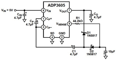 Analog Devices ADP3605 Analog Devices ADP3605
